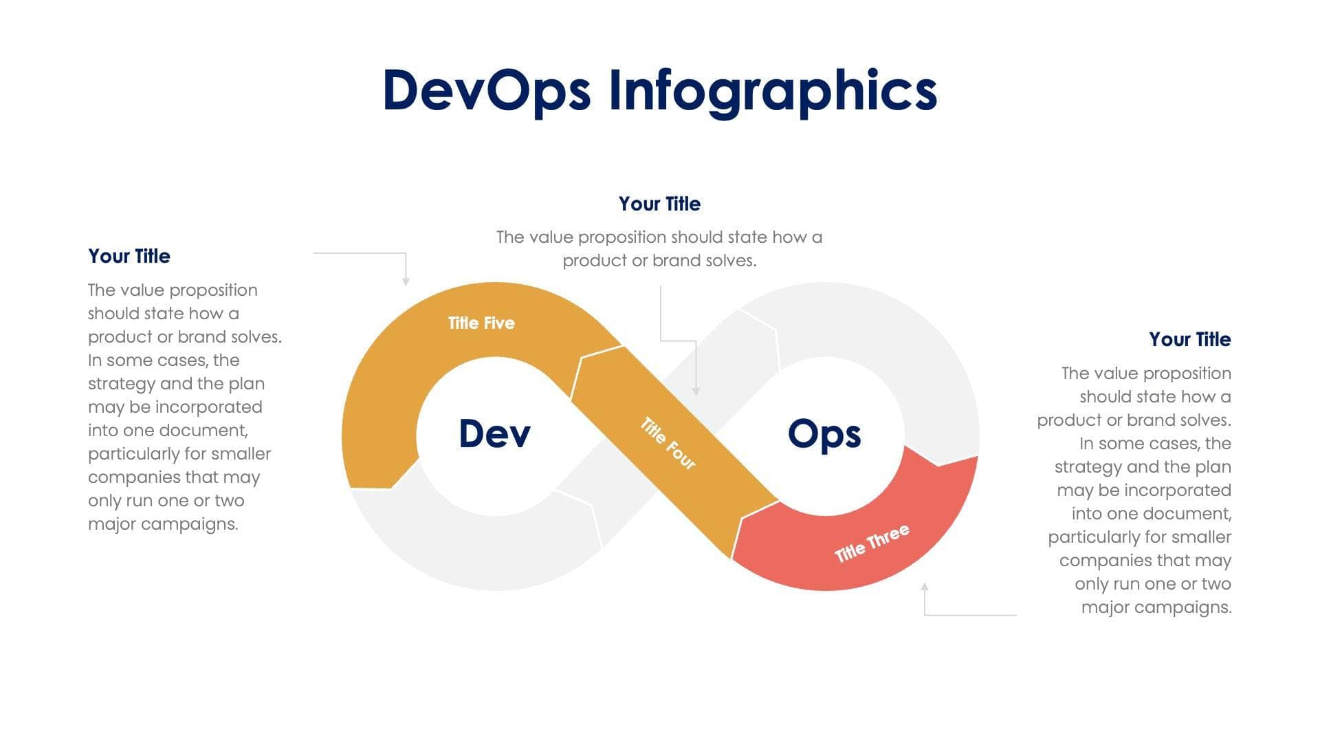 Infographic Template Google Docs Free, Brilliant Infographic Templates