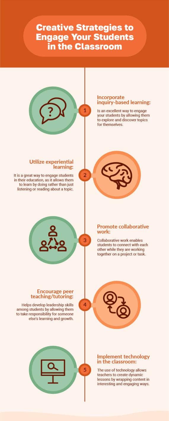 Creative Classroom Strategies Urbana The Toolkit of Engagement: Active Breaks and Roleplay