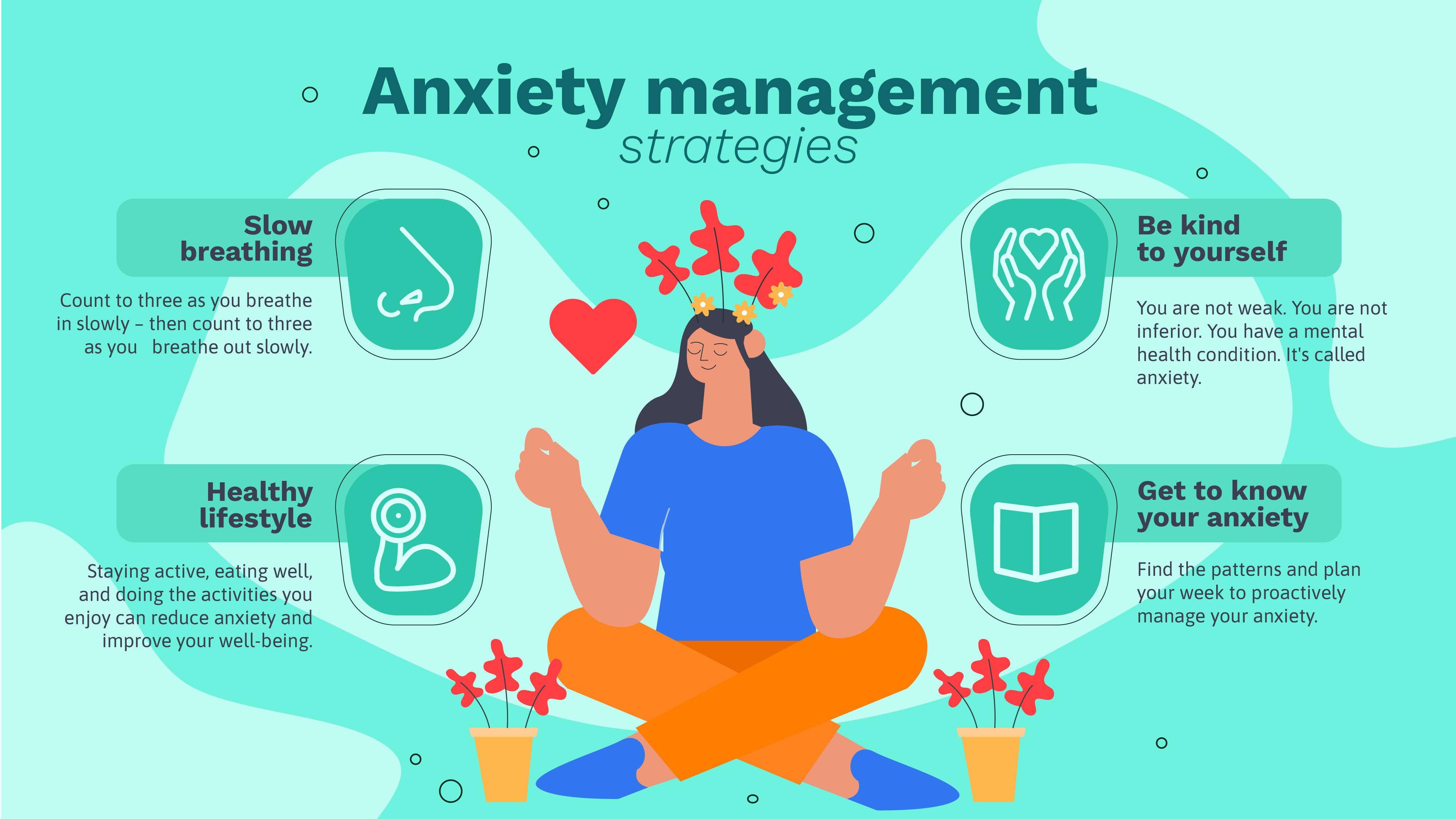 Anxiety Management Strategies Infographic Template 