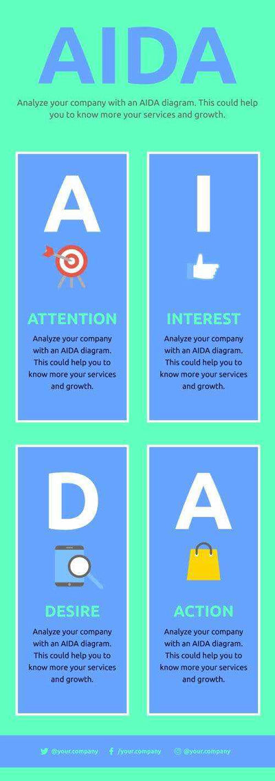 AIDA Infographics V8-AIDA-Powerpoint-Keynote-Google-Slides-Adobe-Illustrator-Infografolio