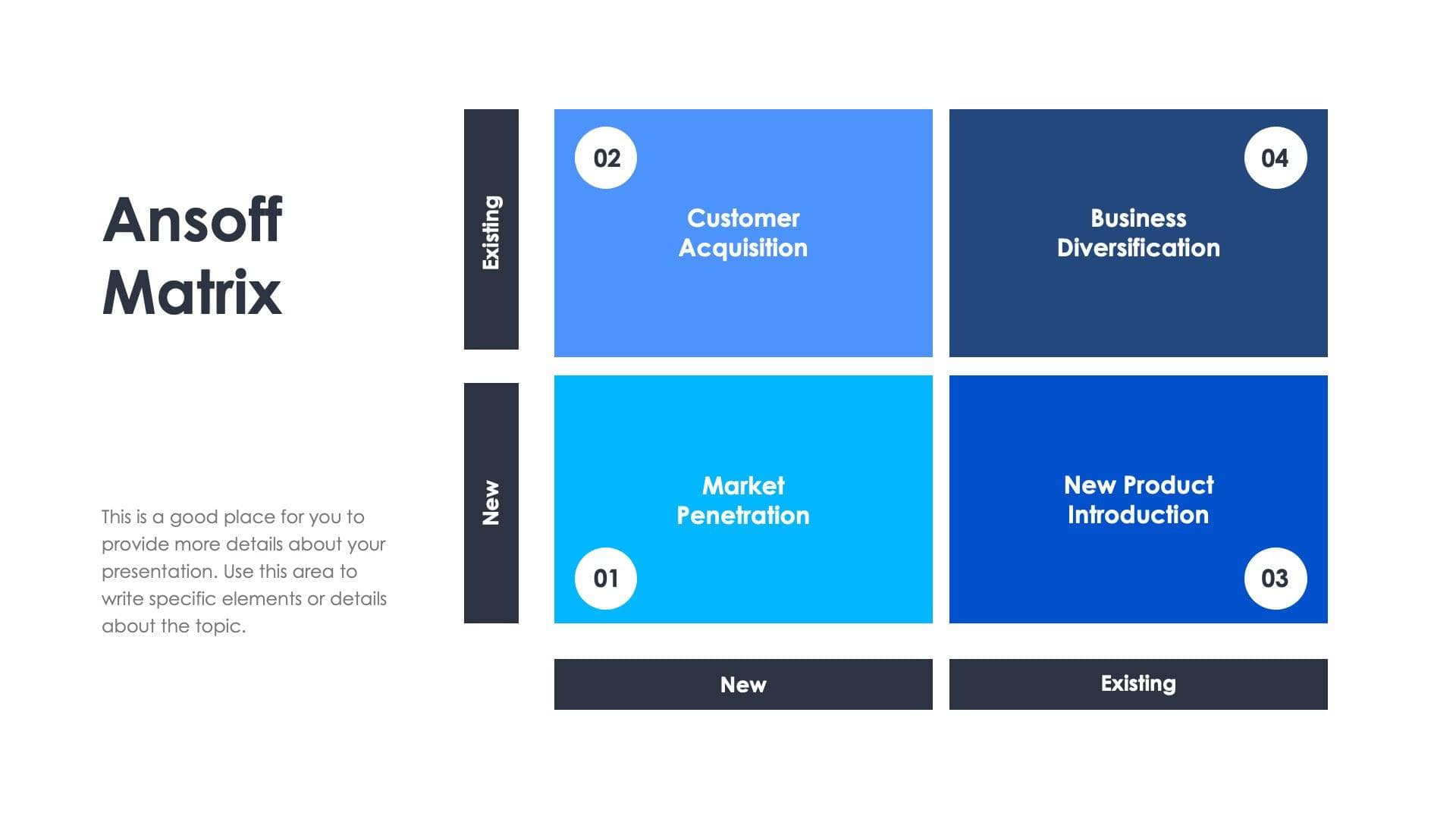 Ansoff Matrix Slide Infographic Template S01062306 Infografolio