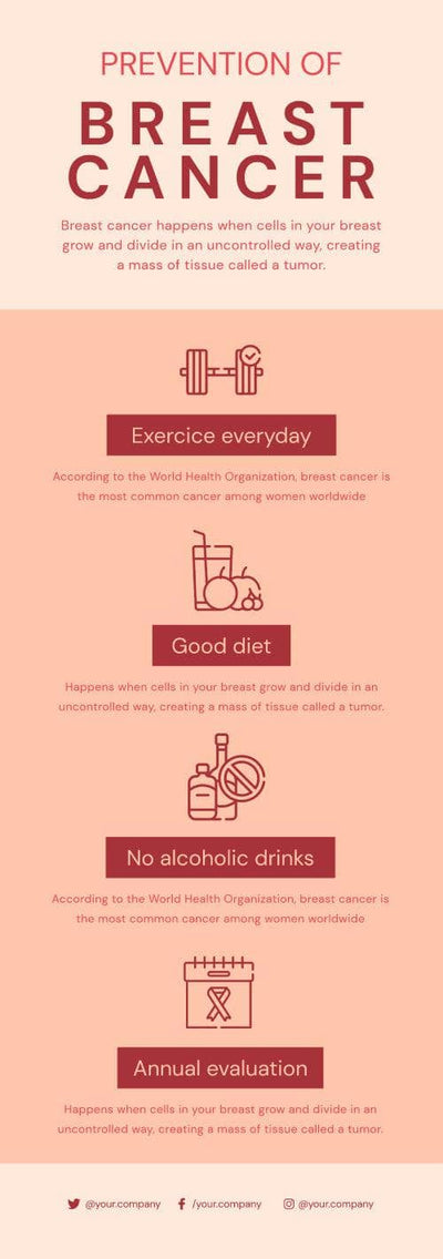 Breast-Cancer-Infographics Infographics Prevention of Breast Cancer Infographic Template powerpoint-template keynote-template google-slides-template infographic-template