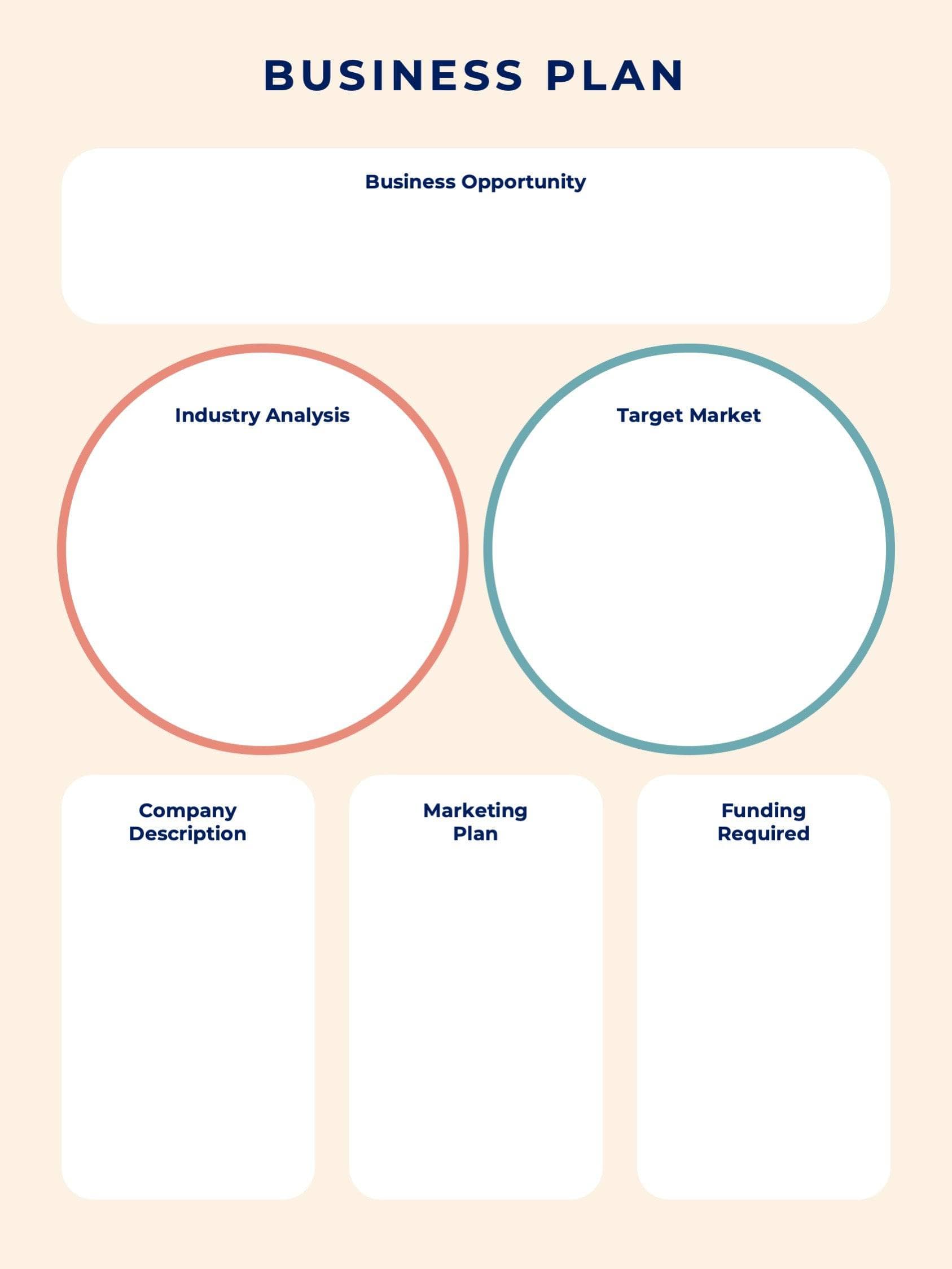 Business Plan Template S09082204 | Infografolio