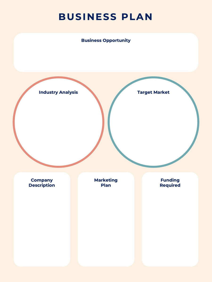 Business Plan Template S09082204