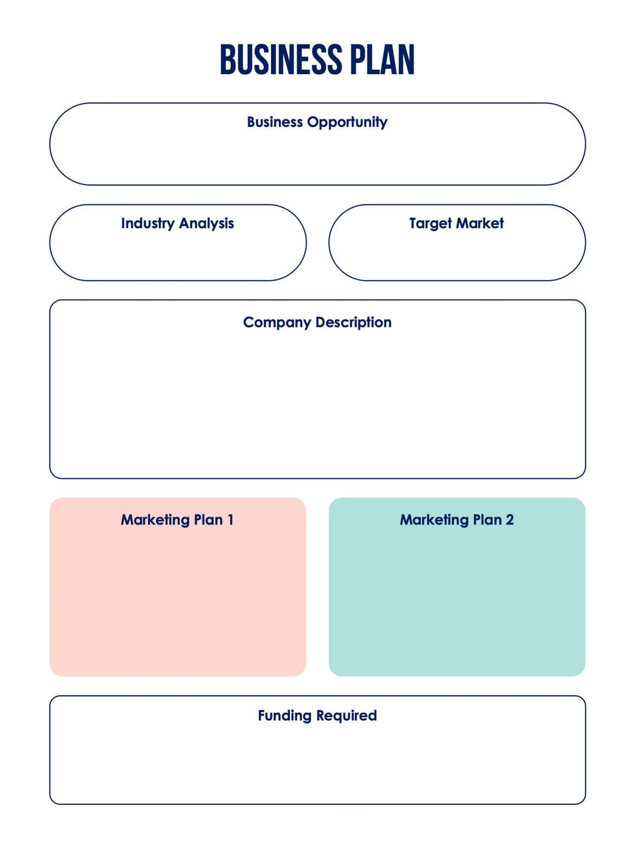 Business Plan Template S09082206 – Infografolio