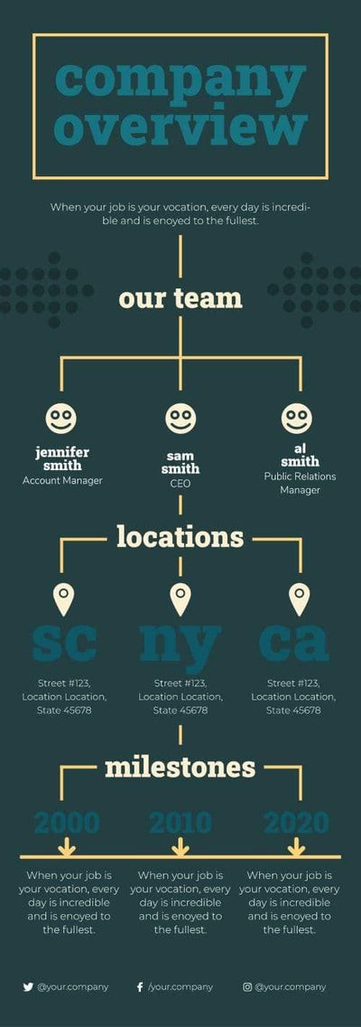 Company-Overview Infographics V20-Company-Overview-Powerpoint-Keynote-Google-Slides-Adobe-Illustrator-Infografolio