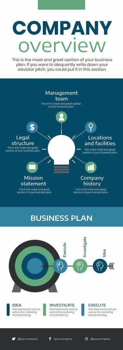 Company-Overview Infographics V22-Company-Overview-Powerpoint-Keynote-Google-Slides-Adobe-Illustrator-Infografolio