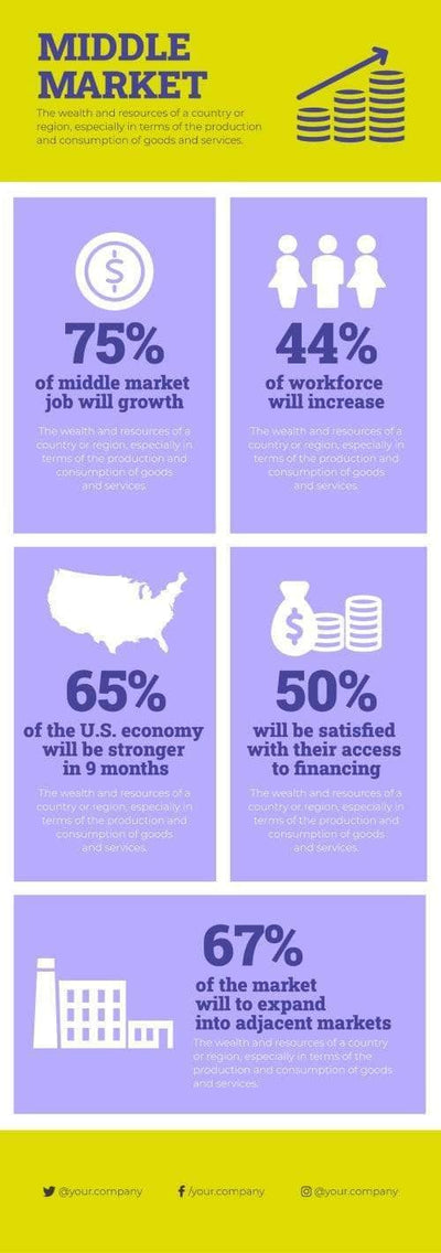 Economy Infographics V3-Economy-Powerpoint-Keynote-Google-Slides-Adobe-Illustrator-Infografolio