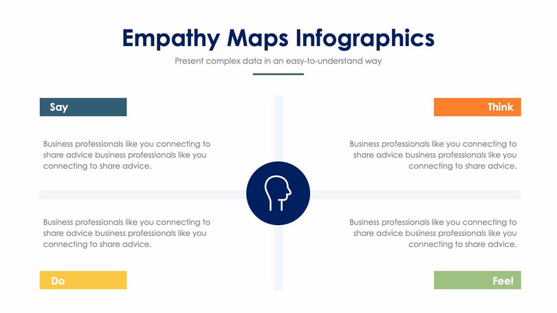 Empathy Map-Slides Slides Empathy Maps Slide Infographic Template S02022201 powerpoint-template keynote-template google-slides-template infographic-template