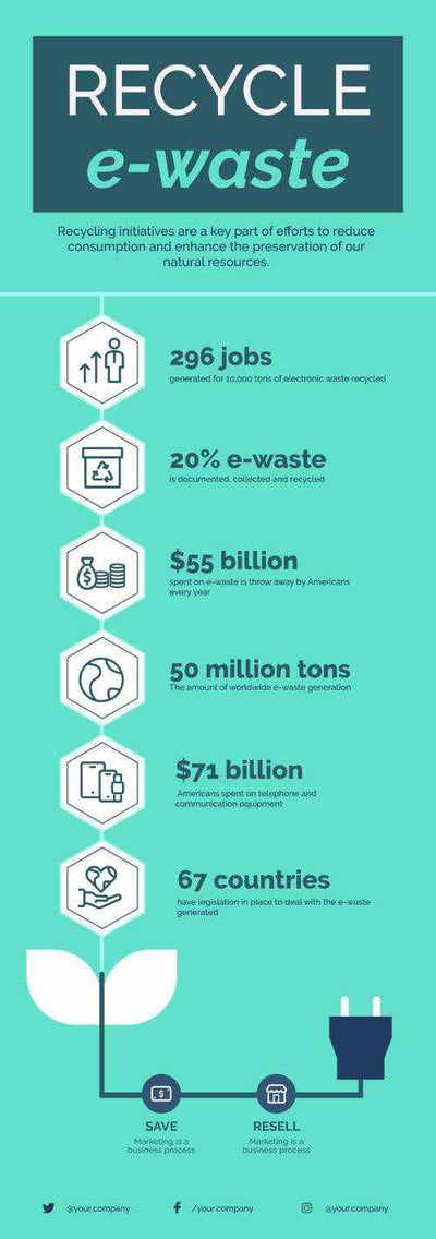Enviroment-Recycle Infographics V4-Environment-Powerpoint-Keynote-Google-Slides-Adobe-Illustrator-Infografolio