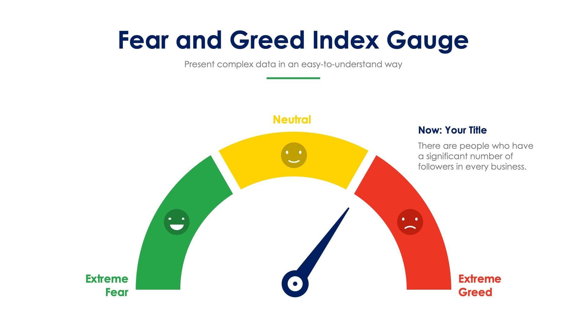 Fear and Greed Index Gauge Slide Infographic Template S07262207 |  Infografolio