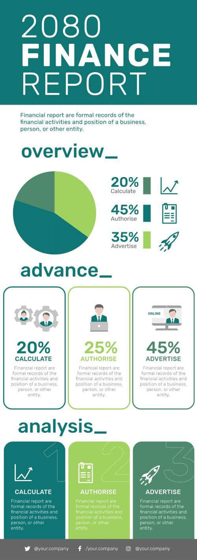 Finance-Infographics Infographics Three Green Finance Report Infographic Template powerpoint-template keynote-template google-slides-template infographic-template