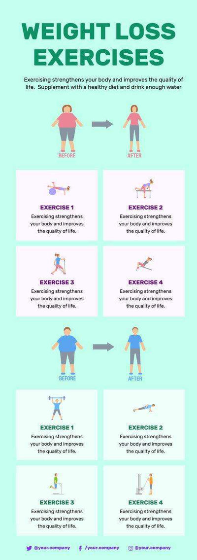 Fitness Infographics V4-Fitness-Powerpoint-Keynote-Google-Slides-Adobe-Illustrator-Infografolio