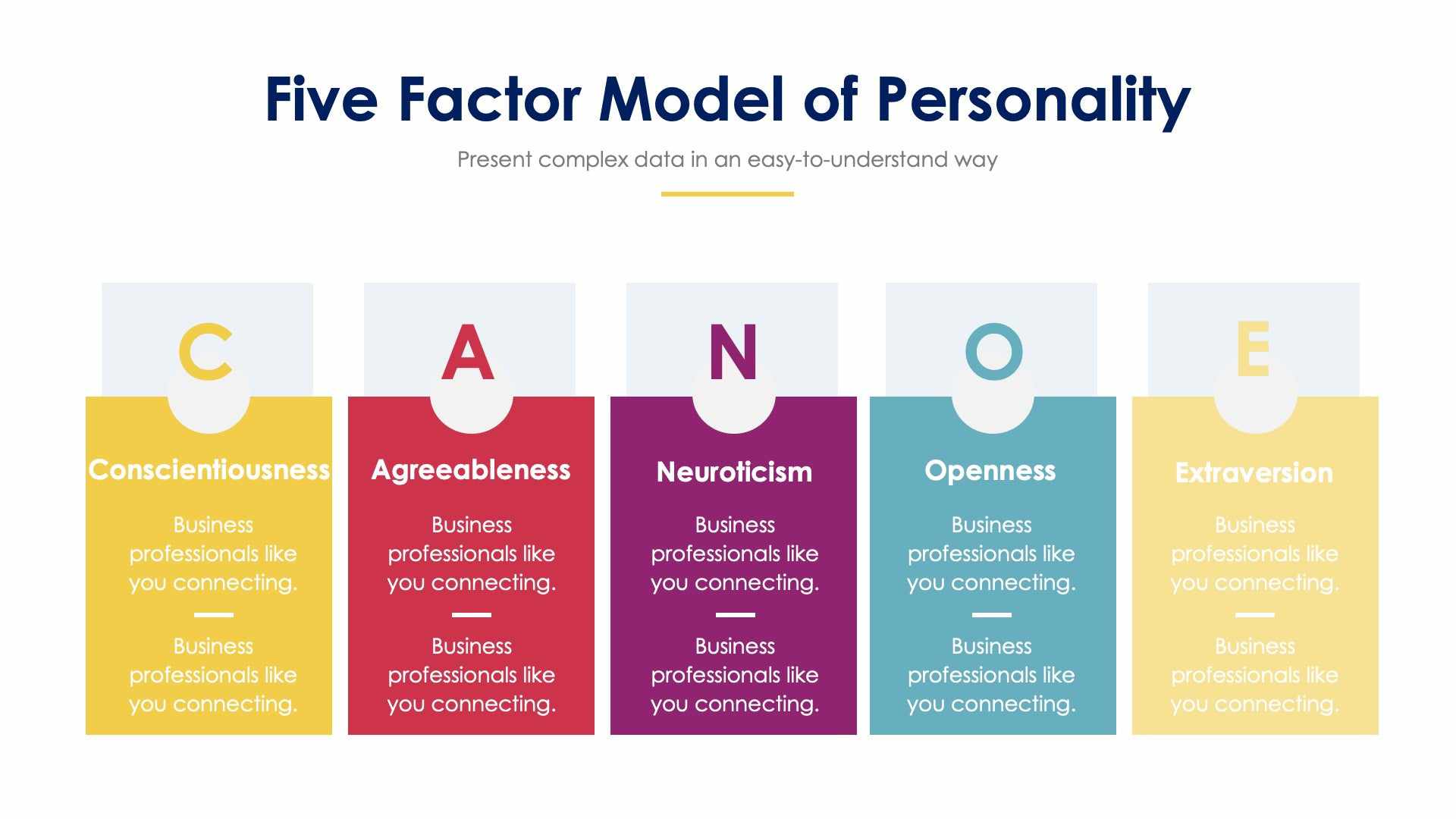 Five Factor Model Of Personality Slide Infographic Template S12022108 ...