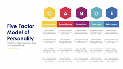 Five Factor Model of Personality-Slides Slides Five Factor Model of Personality Slide Infographic Template S12022124 powerpoint-template keynote-template google-slides-template infographic-template