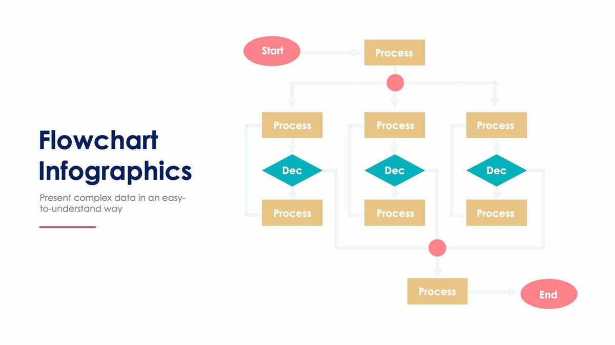 Flowchart Slide Infographic Template S02072213 – Infografolio