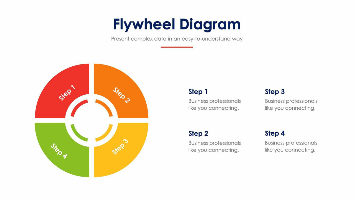 Flywheel Diagram Slide Infographic Template S12142105 Infografolio