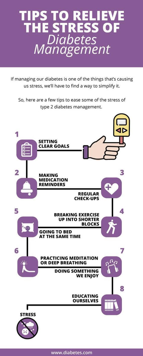 Tips To Relieve The Stress Of Diabetes Management Health Infographic T 