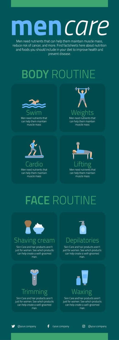 Mens-Care-Infographics Infographics Dark Green Men Care Infographic Template powerpoint-template keynote-template google-slides-template infographic-template