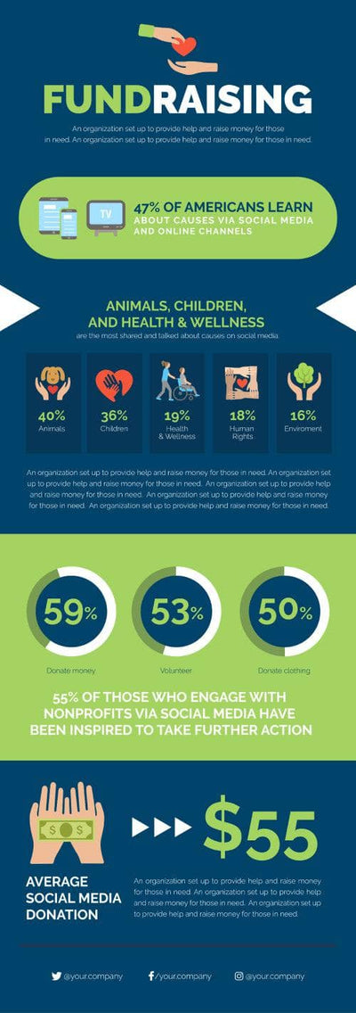 Non-Profit-Infographics Infographics Fundraising Non Profit Infographic Template powerpoint-template keynote-template google-slides-template infographic-template