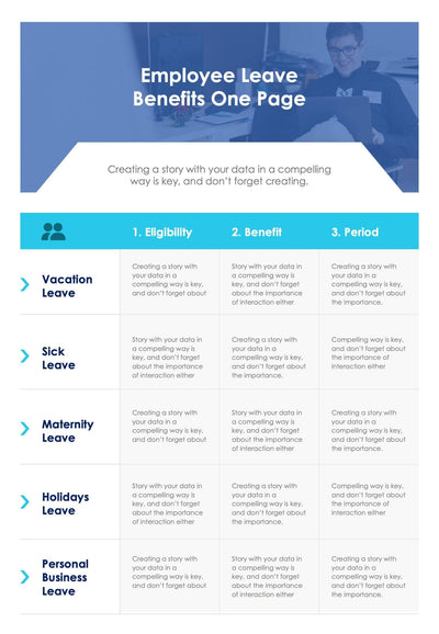 One-Pagers-Infographics Documents Blue Employee Leave Benefits One Page Report Document powerpoint-template keynote-template google-slides-template infographic-template