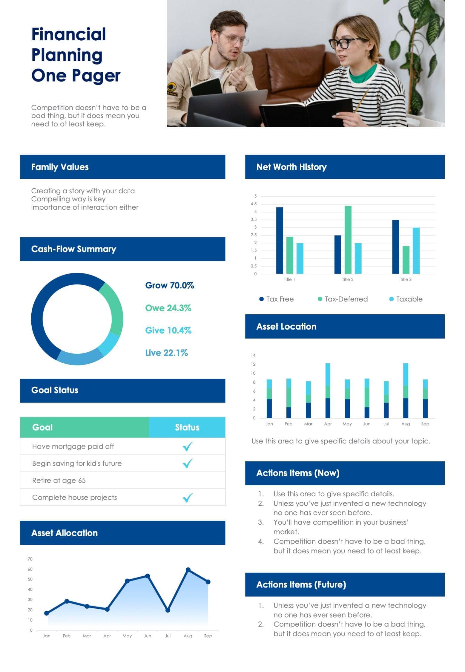 Financial Planning Infographics Infographic Step By Step