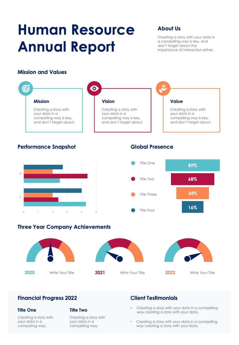 One-Pagers-Slides Infographics Four Colors Human Resource Annual One Page Report Document powerpoint-template keynote-template google-slides-template infographic-template