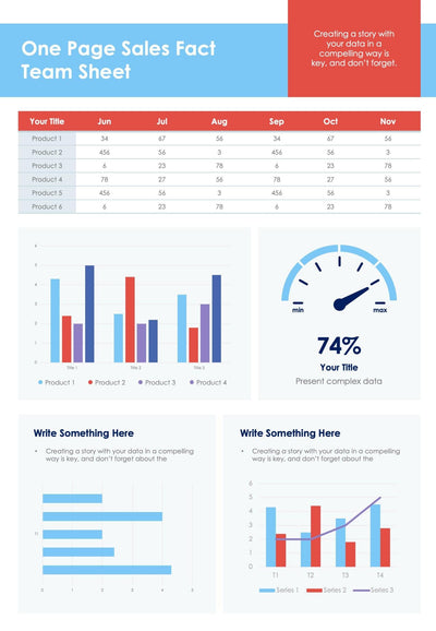 One-Pagers-Slides Infographics One Page Sales Fact Team Sheet Document powerpoint-template keynote-template google-slides-template infographic-template