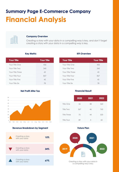 One-Pagers-Slides Infographics Orange E Commerce Company Financial Analysis One Page Summary Report Document powerpoint-template keynote-template google-slides-template infographic-template