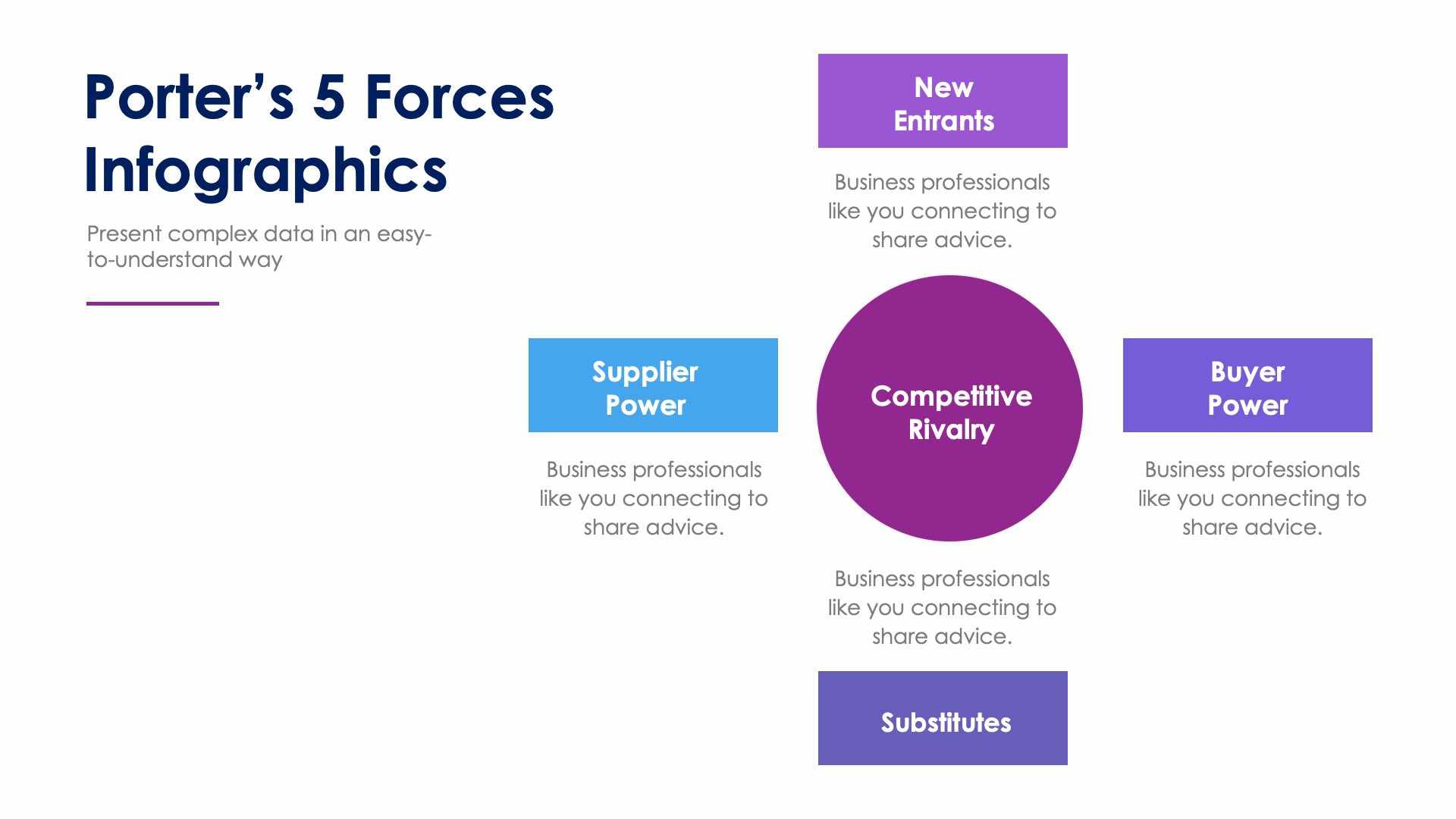 Porter’s 5 Forces Slide Infographic Template S01192208 – Infografolio