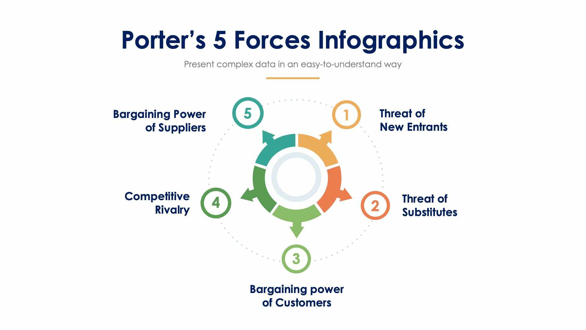 Porter’s 5 Forces Slide Infographic Template S12232103 