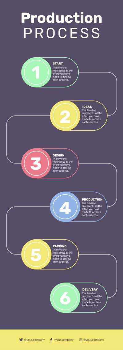 Process Infographics V2-Process-Powerpoint-Keynote-Google-Slides-Adobe-Illustrator-Infografolio