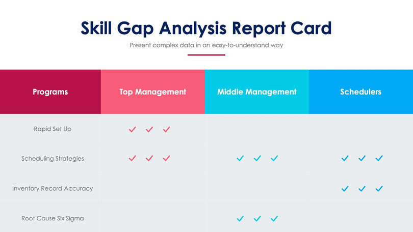 Skill Gap Analysis Report Card-Slides Slides Skill Gap Analysis Report Card Slide Infographic Template S01082221 powerpoint-template keynote-template google-slides-template infographic-template