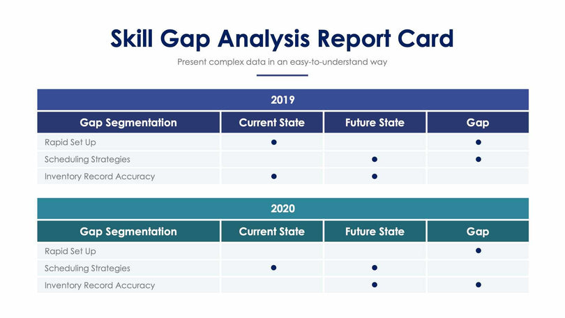 Skill Gap Analysis Report Card-Slides Slides Skill Gap Analysis Report Card Slide Infographic Template S01182210 powerpoint-template keynote-template google-slides-template infographic-template