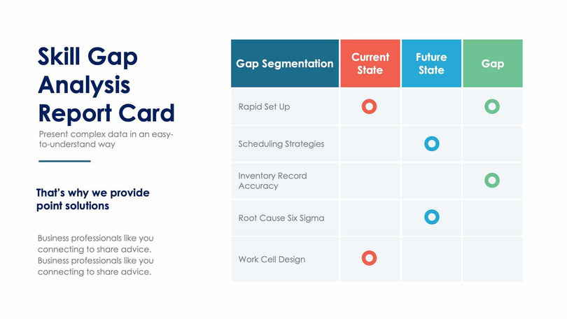 Skill Gap Analysis Report Card-Slides Slides Skill Gap Analysis Report Card Slide Infographic Template S01182212 powerpoint-template keynote-template google-slides-template infographic-template