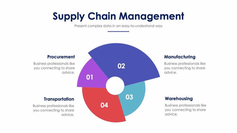 Supply Chain Management-Slides Slides Supply Chain Management Slide Infographic Template S01102204 powerpoint-template keynote-template google-slides-template infographic-template