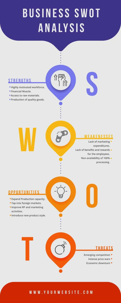 SWOT-Infographics Infographics Colorful SWOT Business Analysis Infographic Template powerpoint-template keynote-template google-slides-template infographic-template