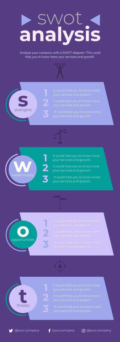 SWOT Infographics V5-SWOT-Powerpoint-Keynote-Google-Slides-Adobe-Illustrator-Infografolio