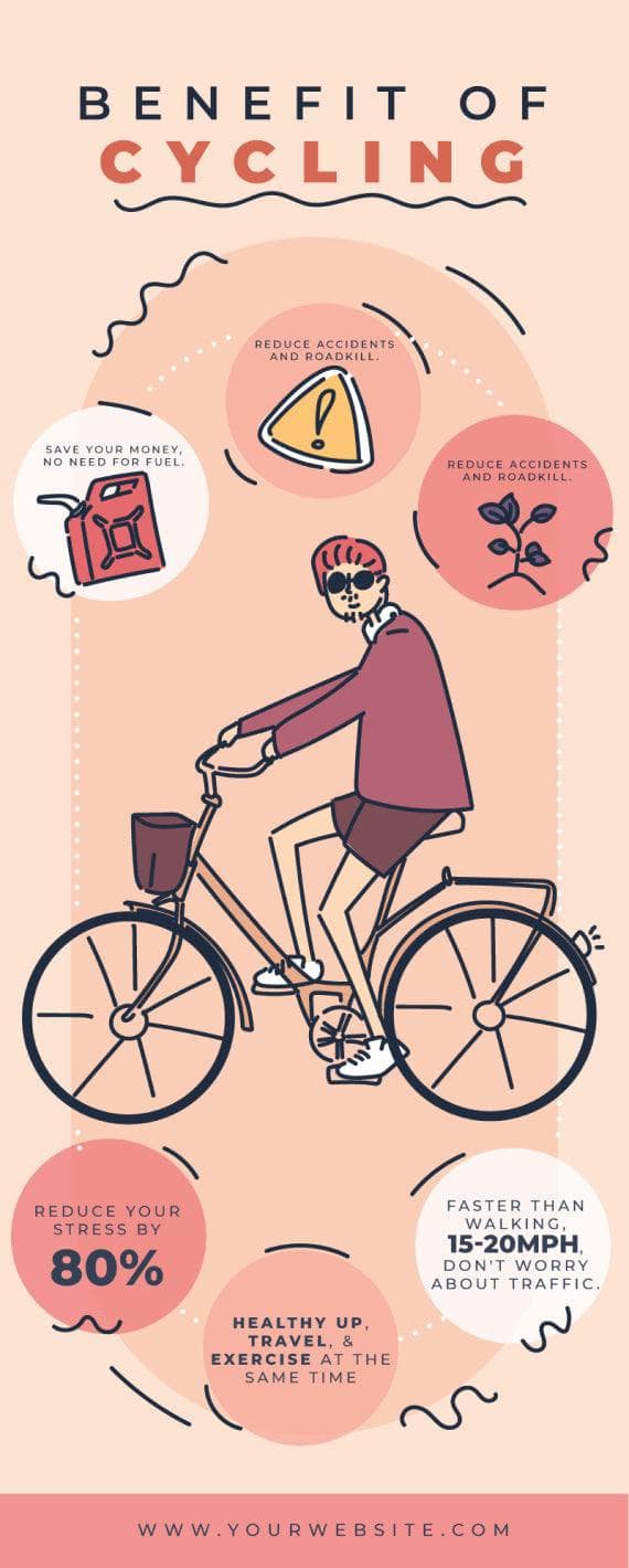 Benefit of Cycling Transportation Infographic Template | Infografolio