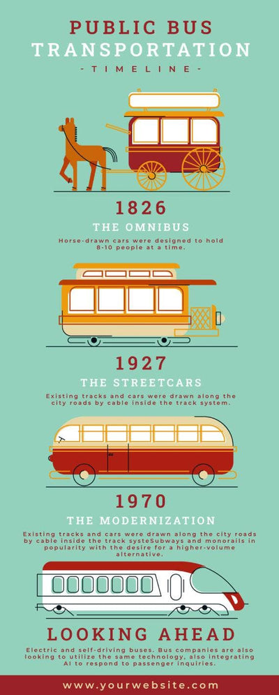 Transportation-Infographics Infographics Public Bus Transportation Infographic Template powerpoint-template keynote-template google-slides-template infographic-template