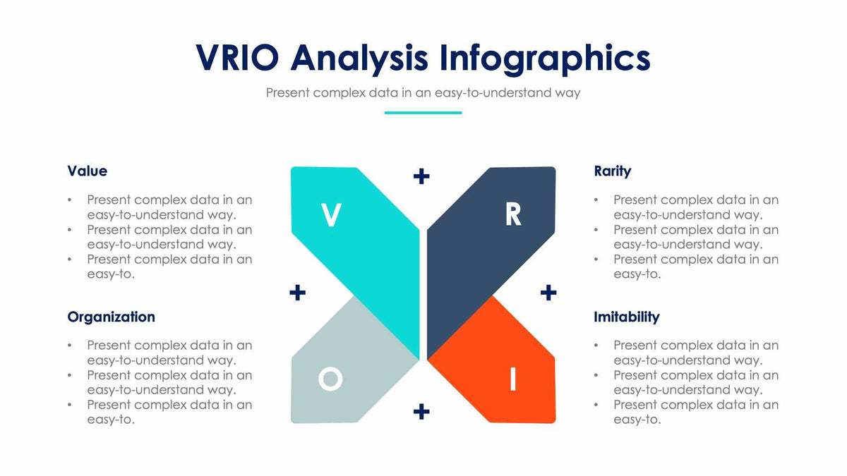 VRIO Analysis Presentation Template