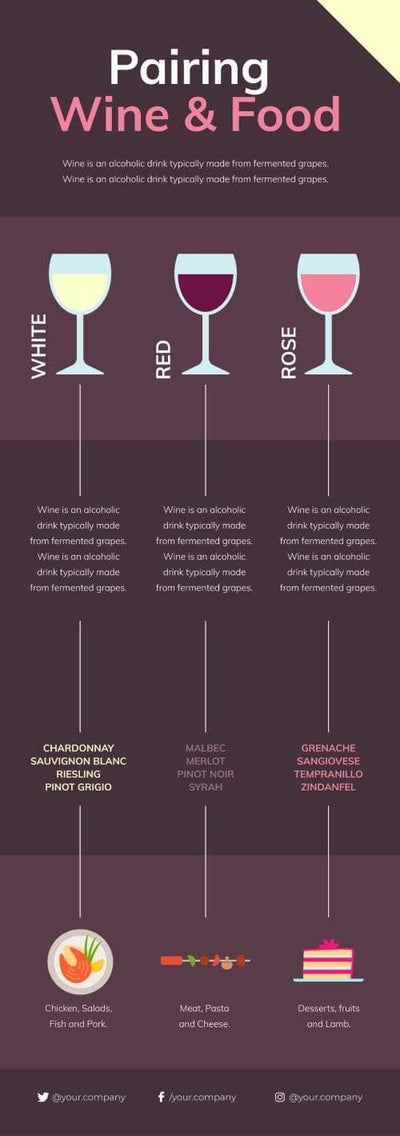Wines Infographics V3-Wines-Powerpoint-Keynote-Google-Slides-Adobe-Illustrator-Infografolio