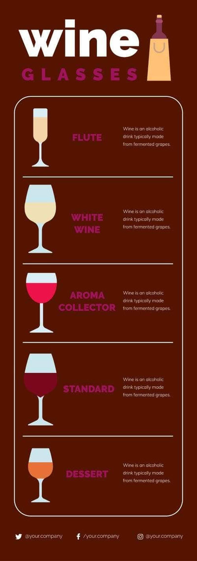 Wines Infographics V7-Wines-Powerpoint-Keynote-Google-Slides-Adobe-Illustrator-Infografolio