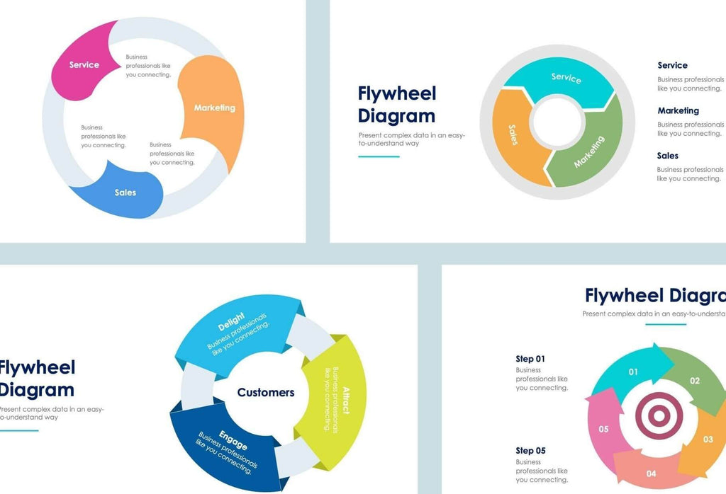 30+ Best Free Flywheel PowerPoint Infographic Templates | Infografolio