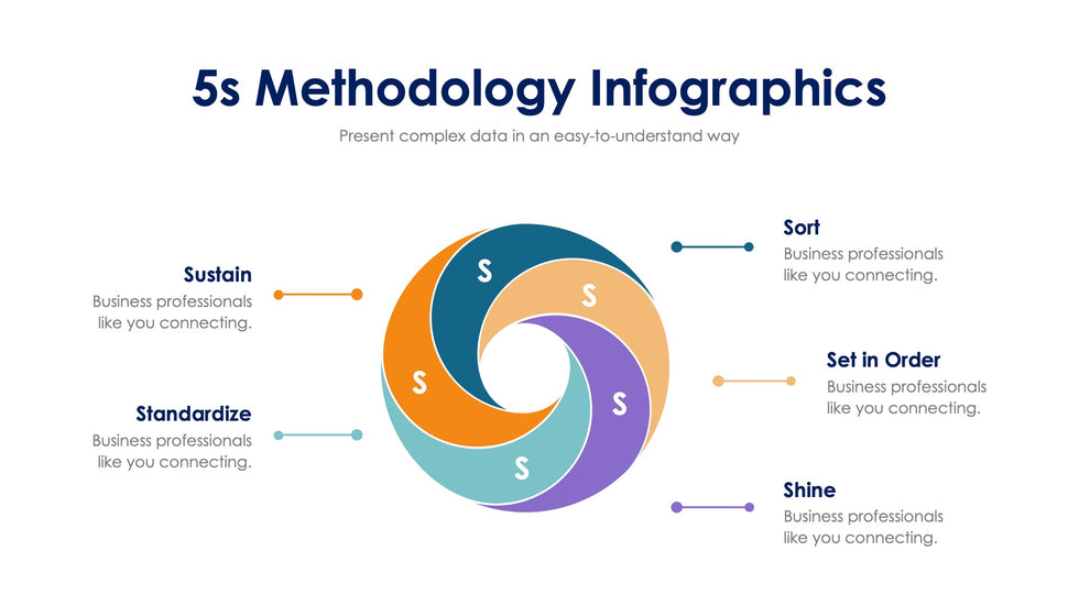 5S Methodology Slide Infographic Template S02192404