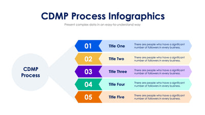 CDMP Process Slide Infographic Template S02202401