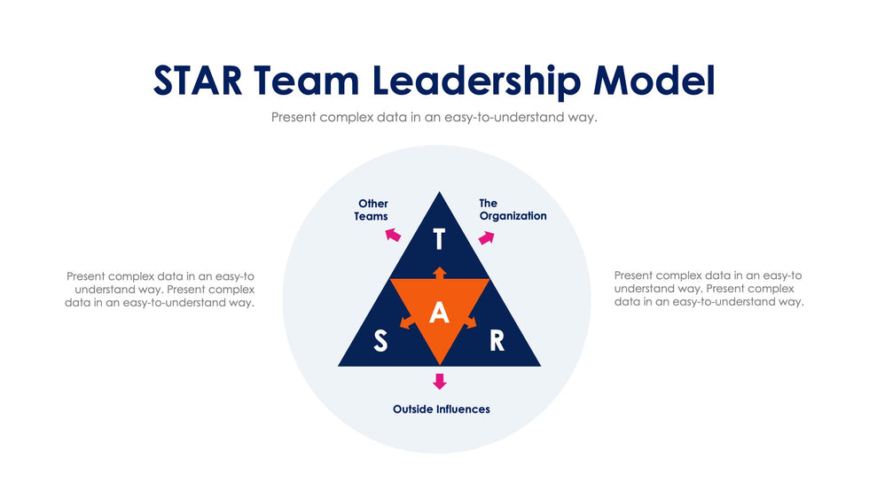 STAR Team Leadership Model Slide Infographic Template S03042401