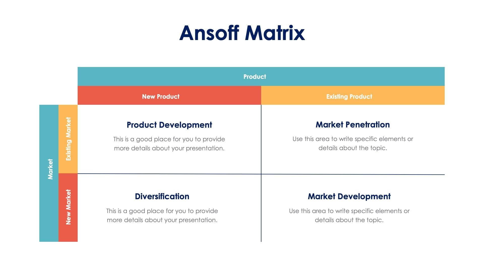 Ansoff Matrix Template For Powerpoint And Google Slides Best Cool