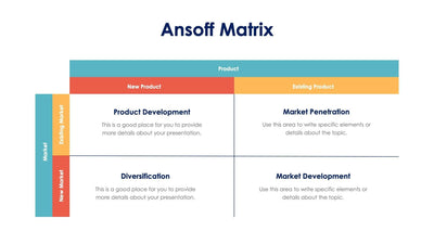 Ansoff-Matrix-Slides Slides Ansoff Matrix Slide Infographic Template S03232306 powerpoint-template keynote-template google-slides-template infographic-template