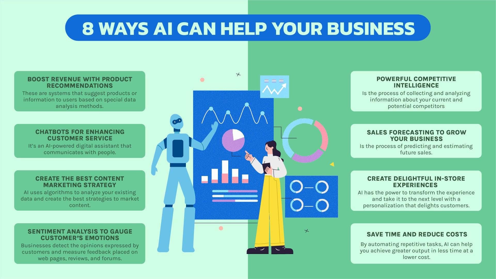 Eight Ways AI Can Help Your Business Artificial Intelligence Infograph ...